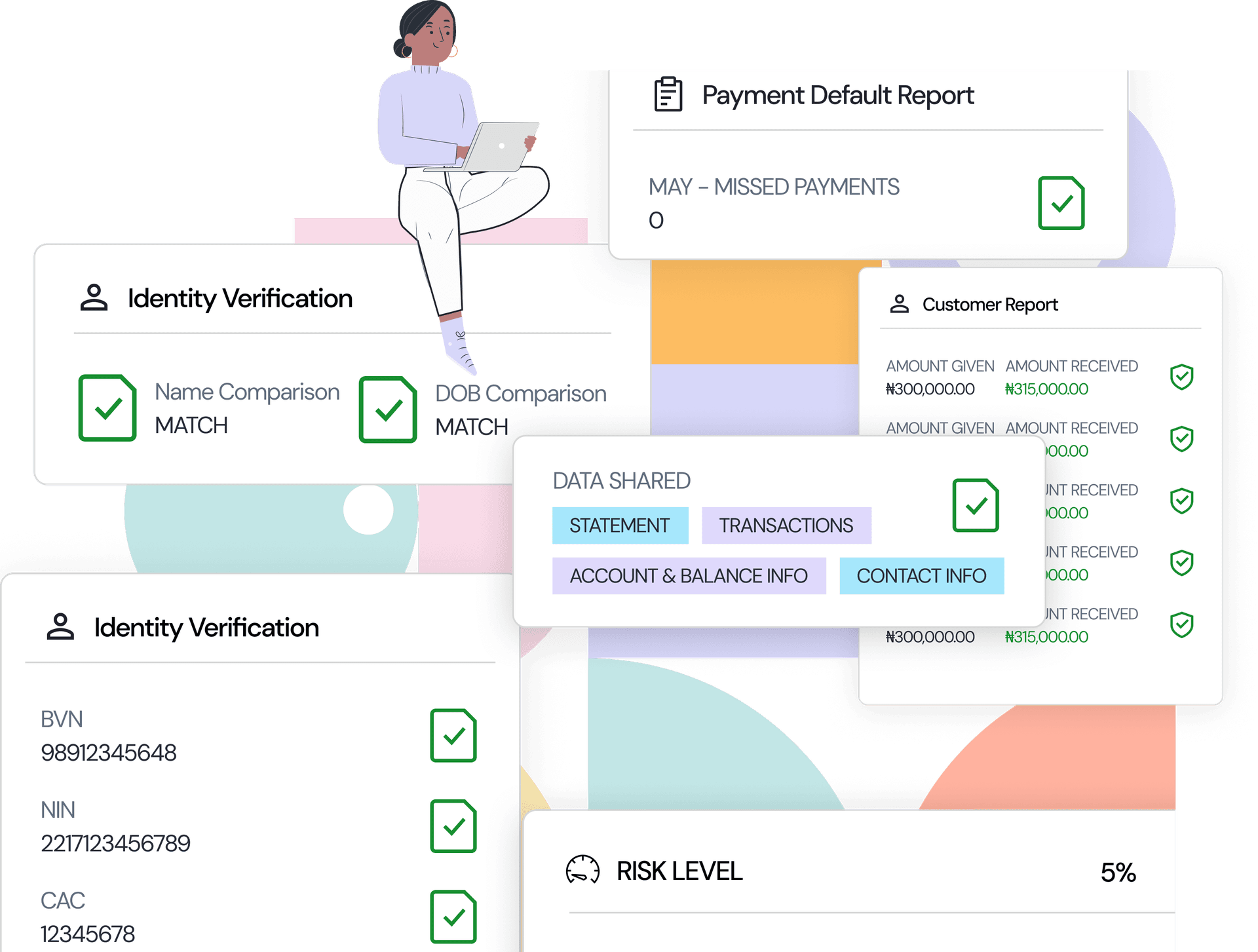 Access Customer Data With No-Code On Our AI Powered Platform