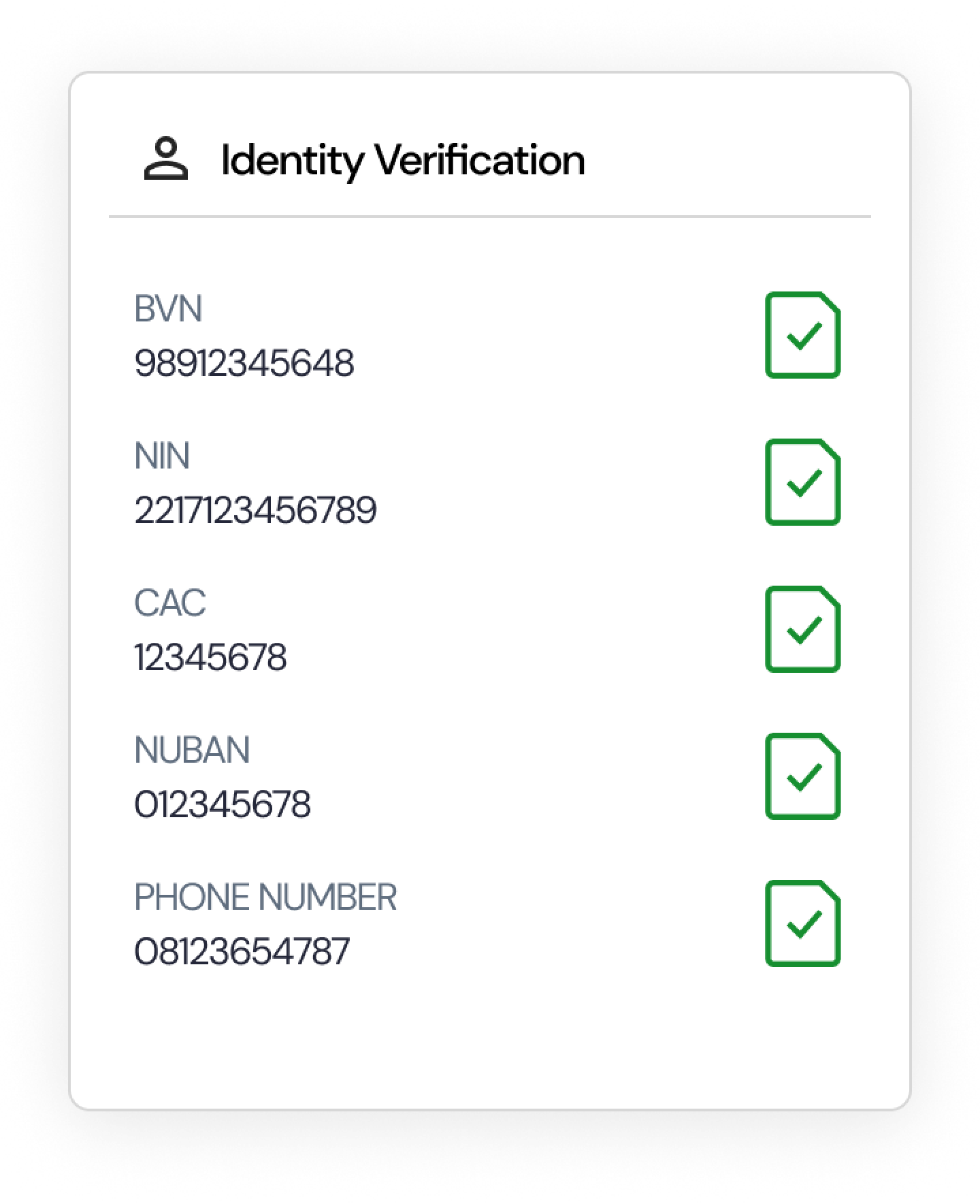 Confirm Identity data